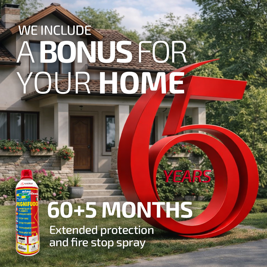 Adding a bonus for your home — 60+5 months